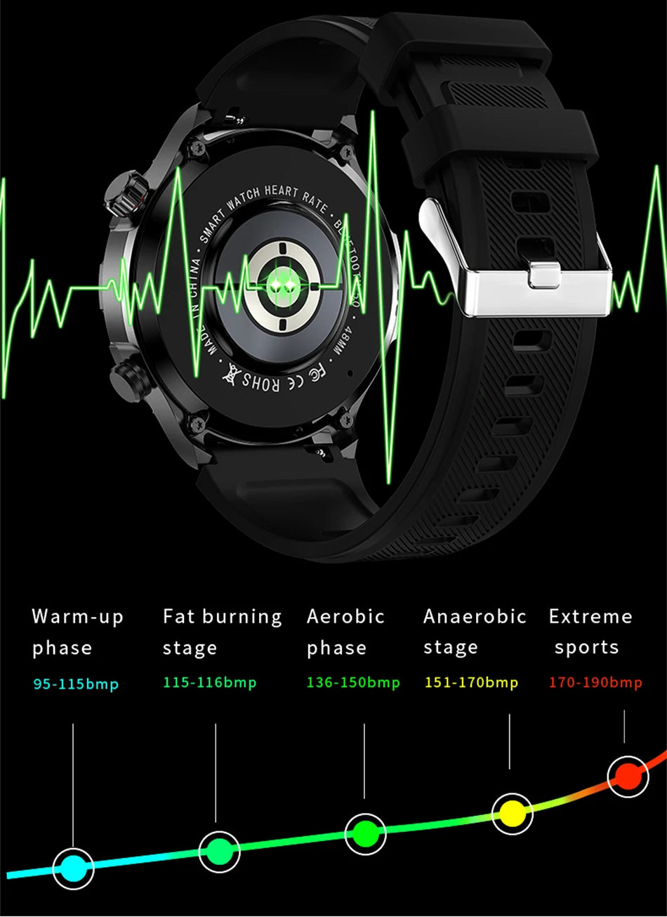 Smart Watches - Box CLR leather - Smartwatch Express