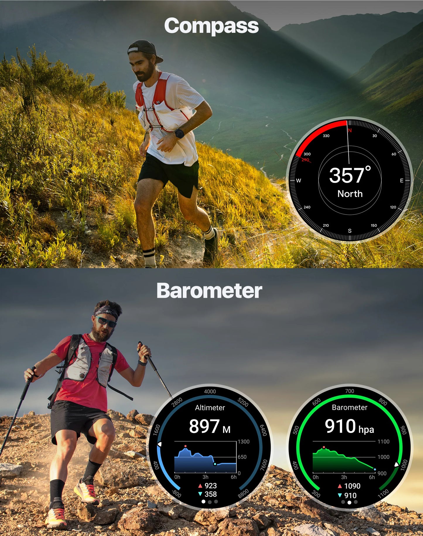 TicWatch Pro 5 Enduro