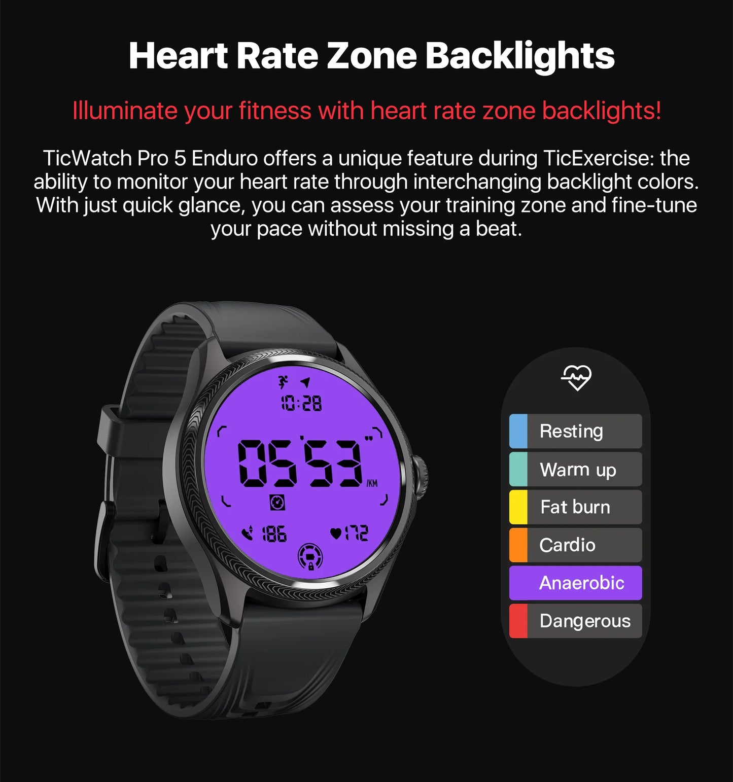TicWatch Pro 5 Enduro