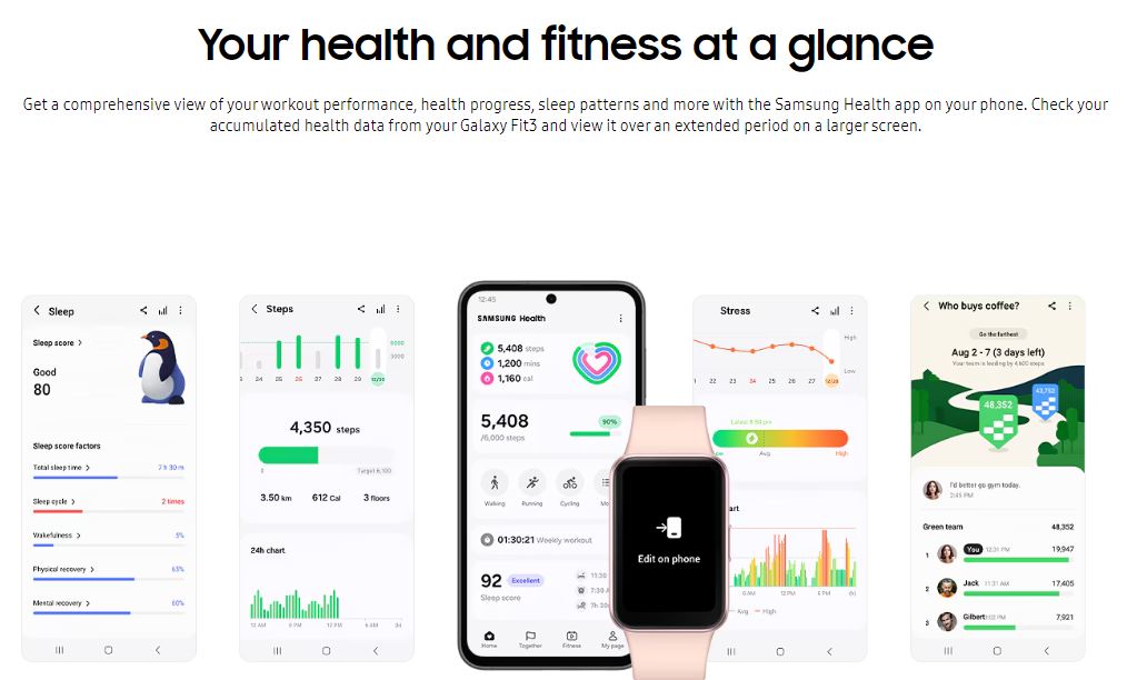 Smart Watches - ​​Samsung Galaxy Fit 3 - Smartwatch Express