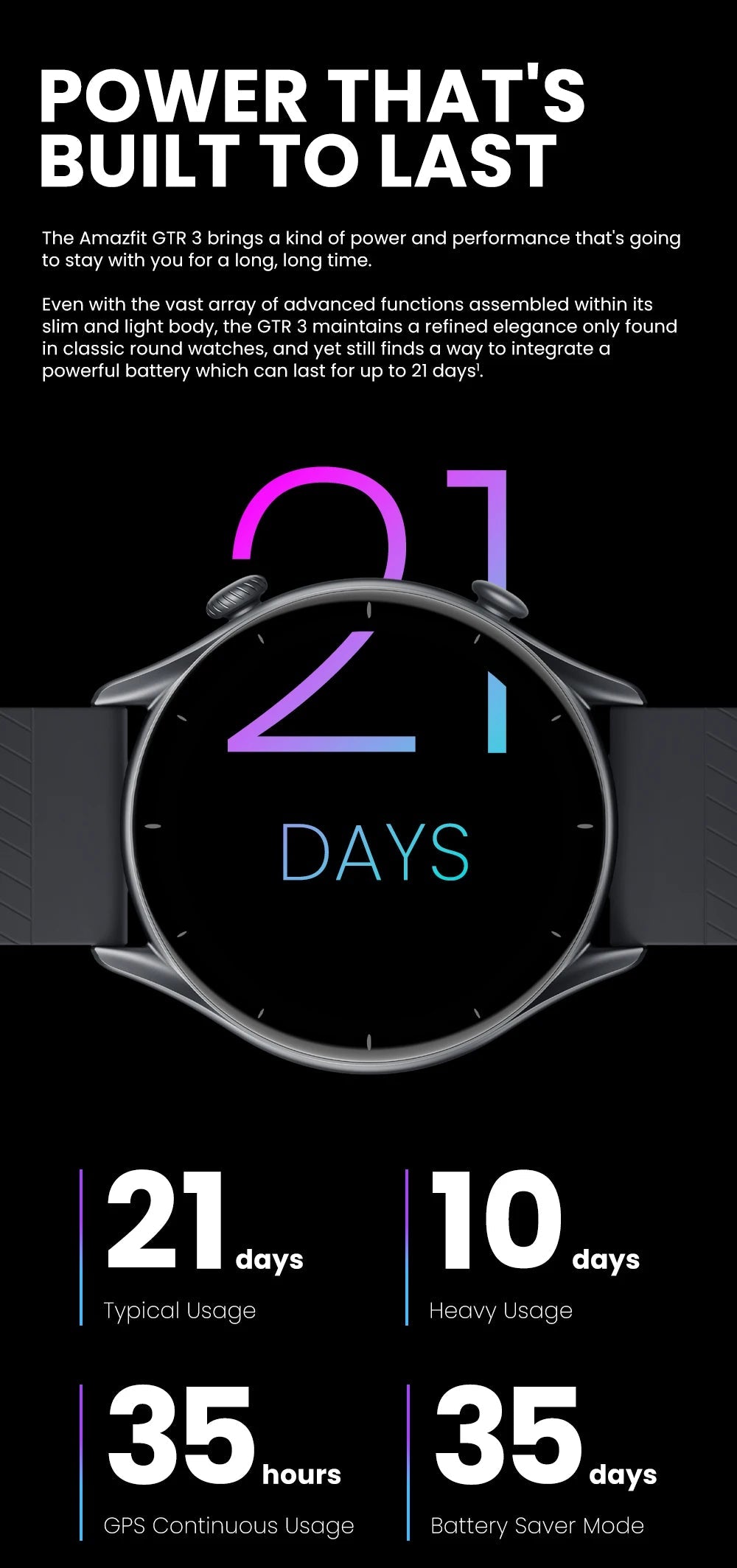 Smart Watches - ​​Amazfit GTR 3 - Smartwatch Express