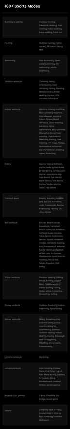 Smart Watches - ​​Amazfit T-Rex Ultra - Smartwatch Express