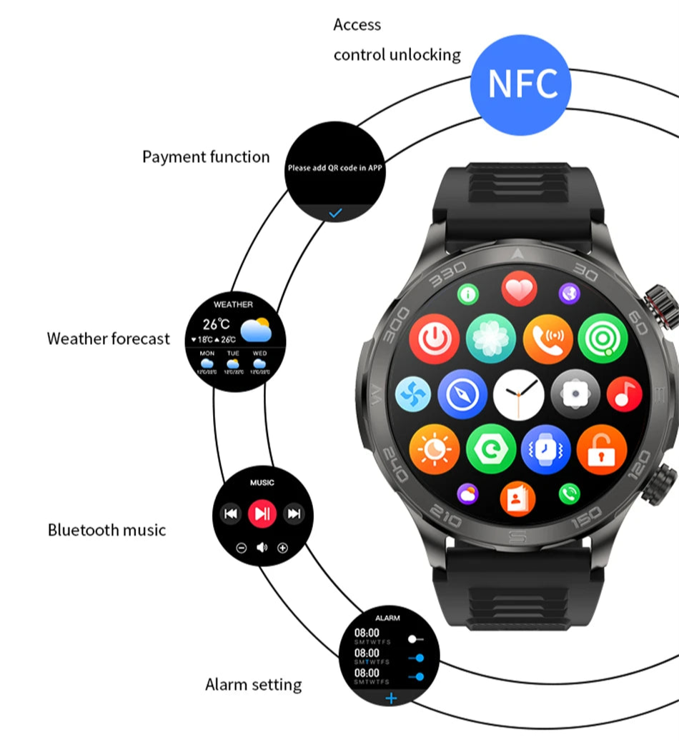 Smart Watches - ​​Box CLR leather - Smartwatch Express