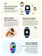 Smart Watches - ​​Z20 - 4G GPS WIFI - Smartwatch Express