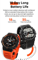 Smart Watches - ​​GS3 Sport - Smartwatch Express