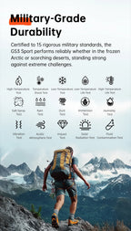 Smart Watches - ​​GS3 Sport - Smartwatch Express