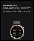 Smart Watches - ​​Amazfit Cheetah Pro - Smartwatch Express