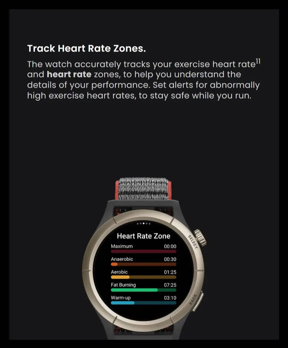 Smart Watches - ​​Amazfit Cheetah Pro - Smartwatch Express
