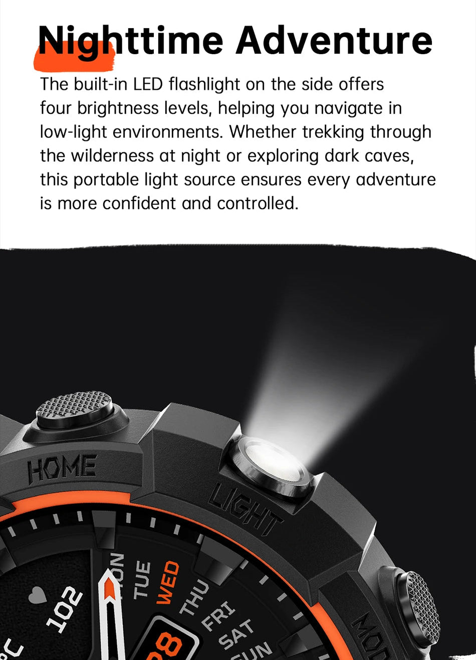 Smart Watches - ​​GS3 Sport - Smartwatch Express