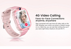 Smart Watches - ​​Z20 - 4G GPS WIFI - Smartwatch Express