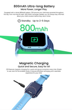 Smart Watches - ​​Z20 - 4G GPS WIFI - Smartwatch Express