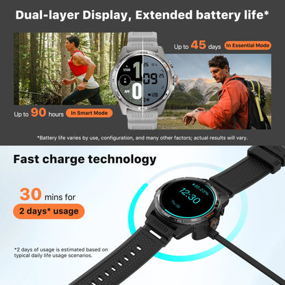 TicWatch Atlas